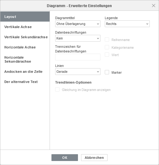 Diagramm - Erweiterte Einstellungen - Fenster