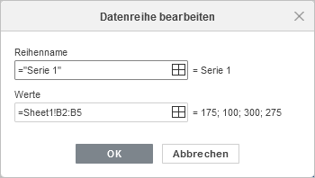 Datenreihe bearbeiten - Fenster