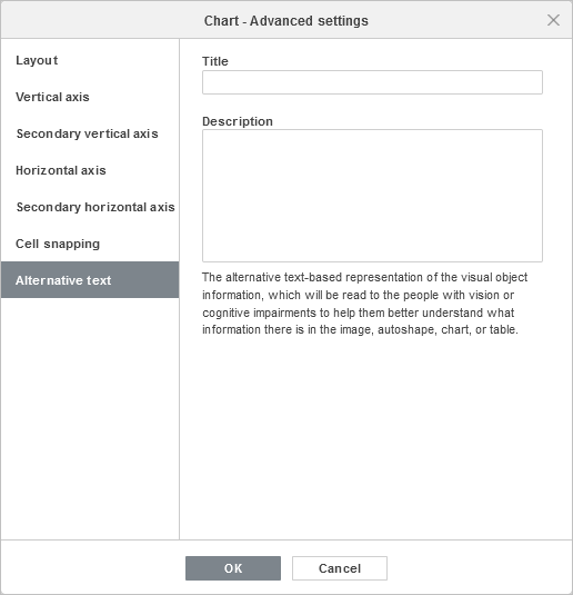 Chart Settings window