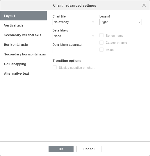 Chart - Advanced Settings window