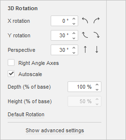 Chart Settings tab