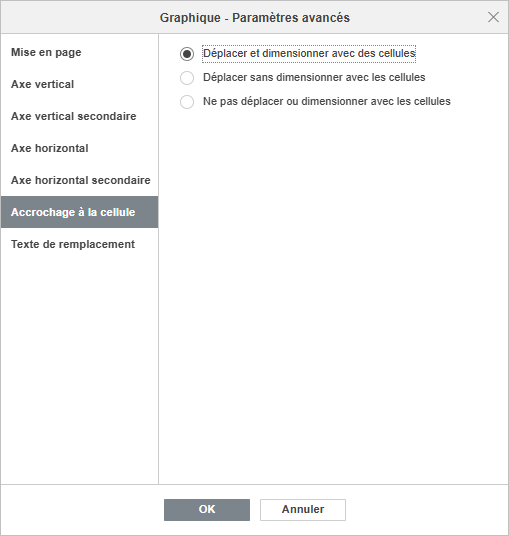 La fenêtre Graphique - Paramètres avancés Alignement dans une cellule