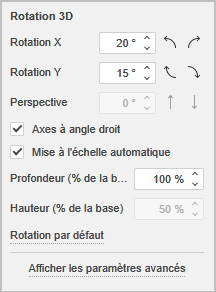 L'onglet Paramètres du graphique