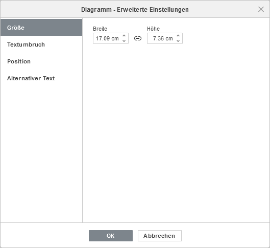 Diagramme - Erweiterte Einstellungen: Größe