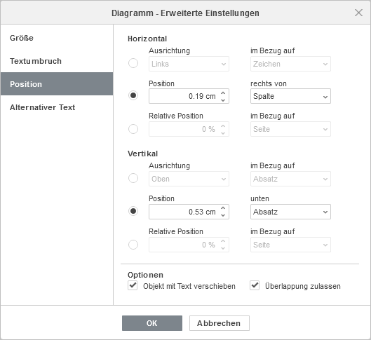 Diagramme - Erweiterte Einstellungen: Position