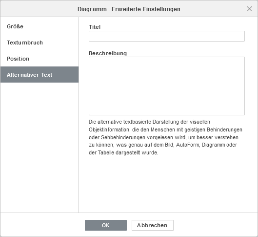 Diagramm - Erweiterte Einstellungen