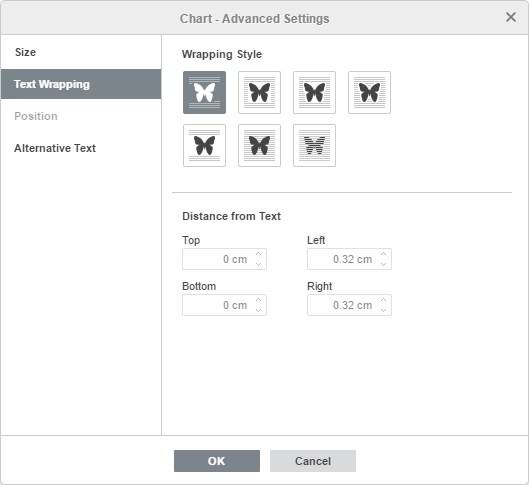 Chart - Advanced Settings: Text Wrapping