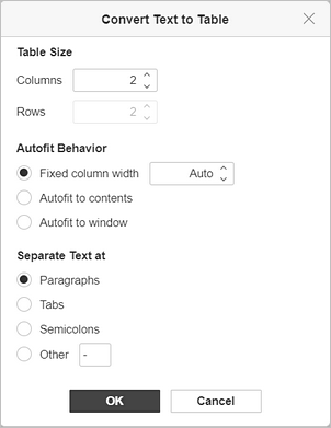 confluence table cell vertical alignment