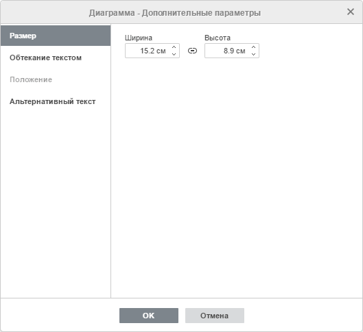 Диаграмма - дополнительные параметры: Размер
