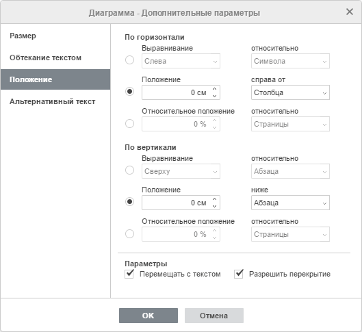 Диаграмма - дополнительные параметры: Положение