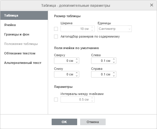 Таблица - дополнительные параметры