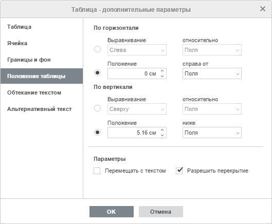 Таблица - дополнительные параметры