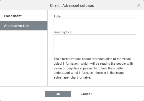 Chart Advanced Settings window