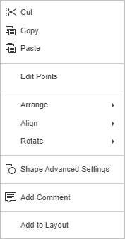 Edit Points Menu