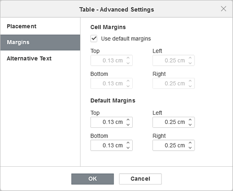 Table Properties