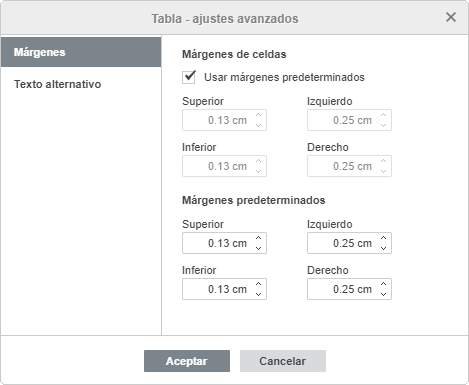 Parámetros de la tabla