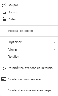 Modifier les points