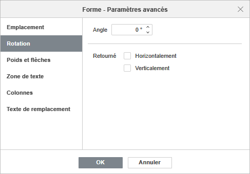 Forme - Paramètres avancés