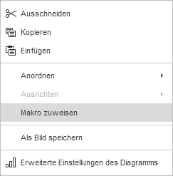 Makro zuweisen - Menü