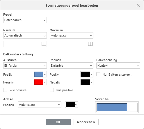 Datenbalken-Formatierung bearbeiten