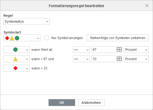 Symbolsätze-Formatierung bearbeiten