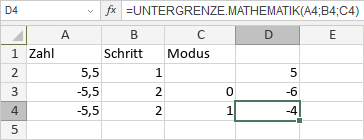 UNTERGRENZE.MATHEMATIK-Funktion