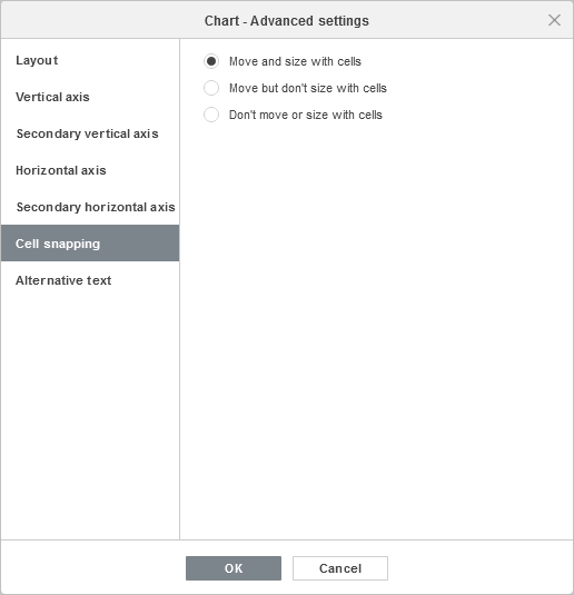 Chart - Advanced Settings: Cell Snapping