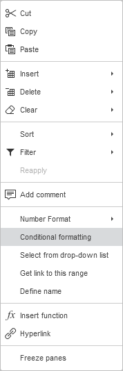 Conditional Formatting Right Click