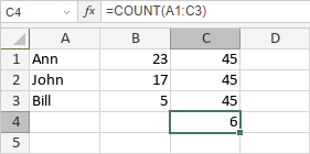 COUNT Function