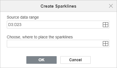 Create Sparkline Window