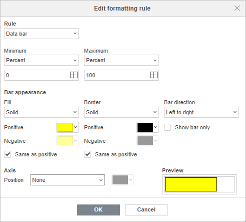 Edit Data Bar Formatting