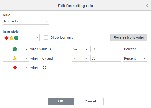 Edit Icon Sets Formatting