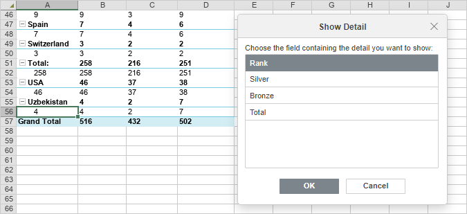 Pivot Table