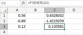FISHER Function