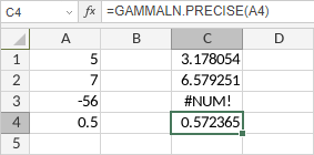 GAMMALN.PRECISE Function