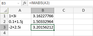 IMABS Function