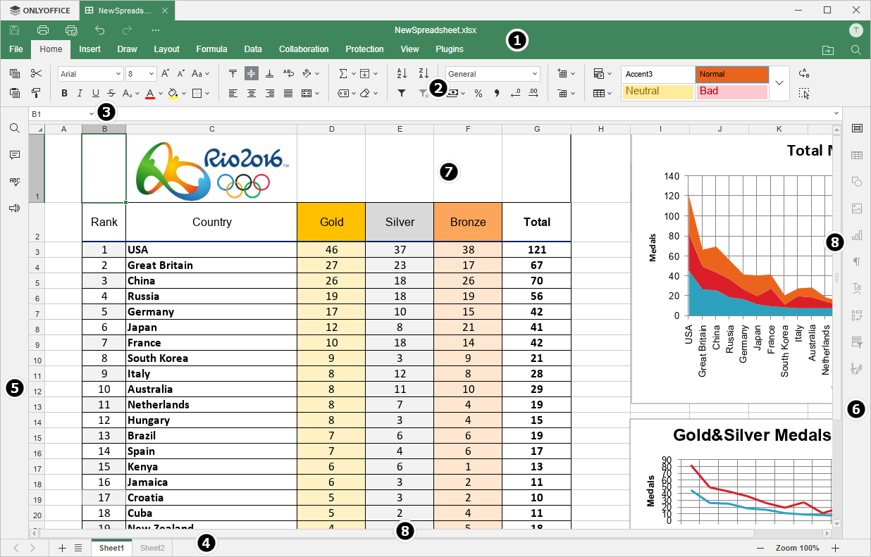 Desktop Spreadsheet Editor window