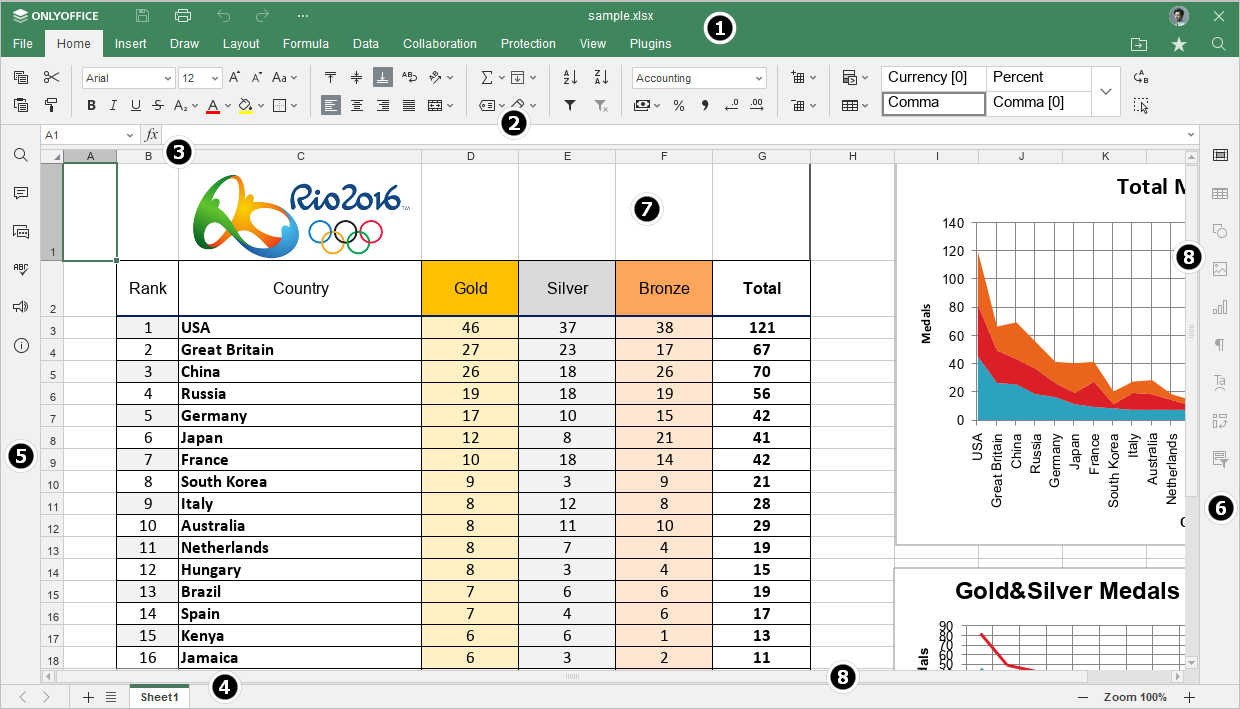 Online Spreadsheet Editor window