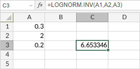 LOGNORM.INV Function