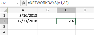 NETWORKDAYS Function