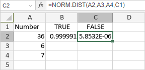 NORM.DIST Function