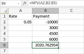 NPV Function