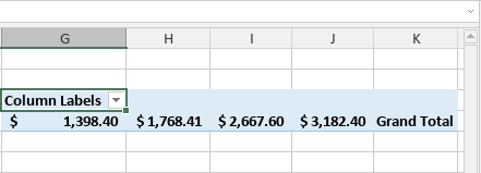 Pivot Columns