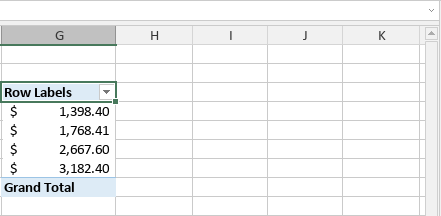 Pivot Rows