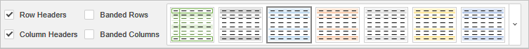 Pivot Table tab