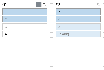 Slicer - items with no data