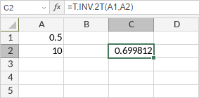 T.INV.2T Function