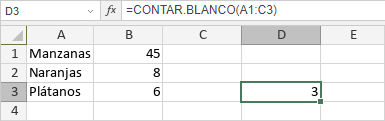 Función CONTAR.BLANCO - oficina online