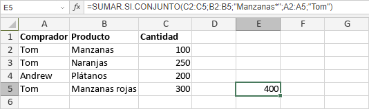 Función Sumarsiconjunto Oficina Online 9000