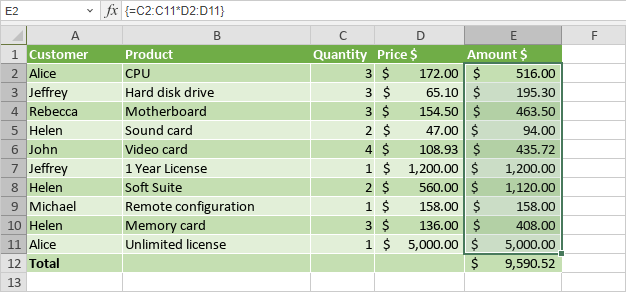 Insérer des formules de tableau